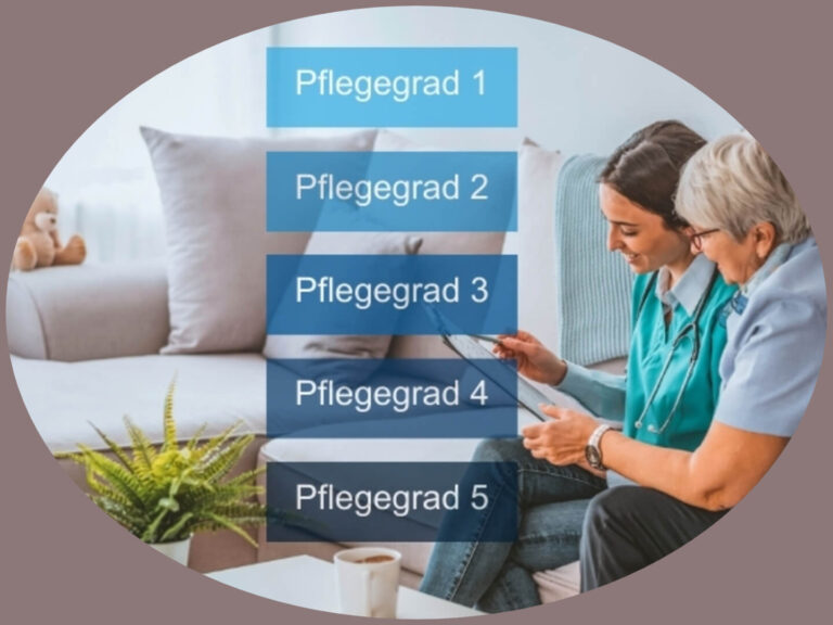 Pflegegrad 3 wieviel Geld bekommt man in Deutschland pflegegrad 3 wieviel geld